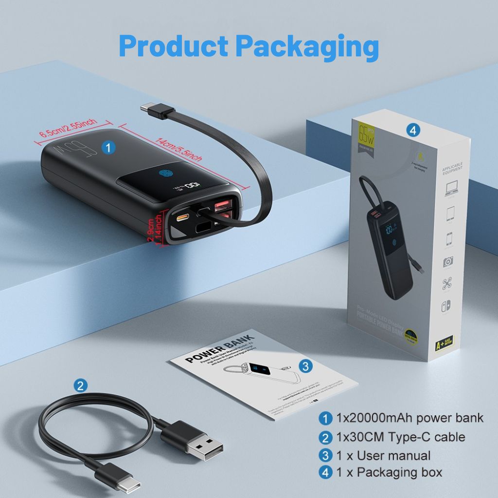 VoltMate Pro 65W – Smart Multicharge Powerbank with Touch Display