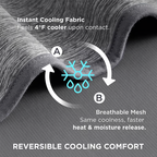 The Cold Blanket – Lightweight Summer Throw That Keeps You Cool, Dry & Rested All Night | Best Blanket for Hot Sleepers & Night Sweats
