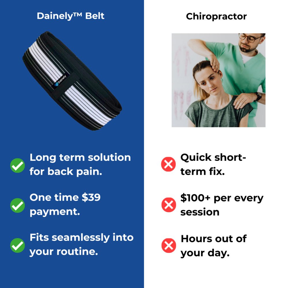 Luxura Belt | Relieves Back Pain with Elegance