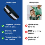 Luxura Belt | Relieves Back Pain with Elegance