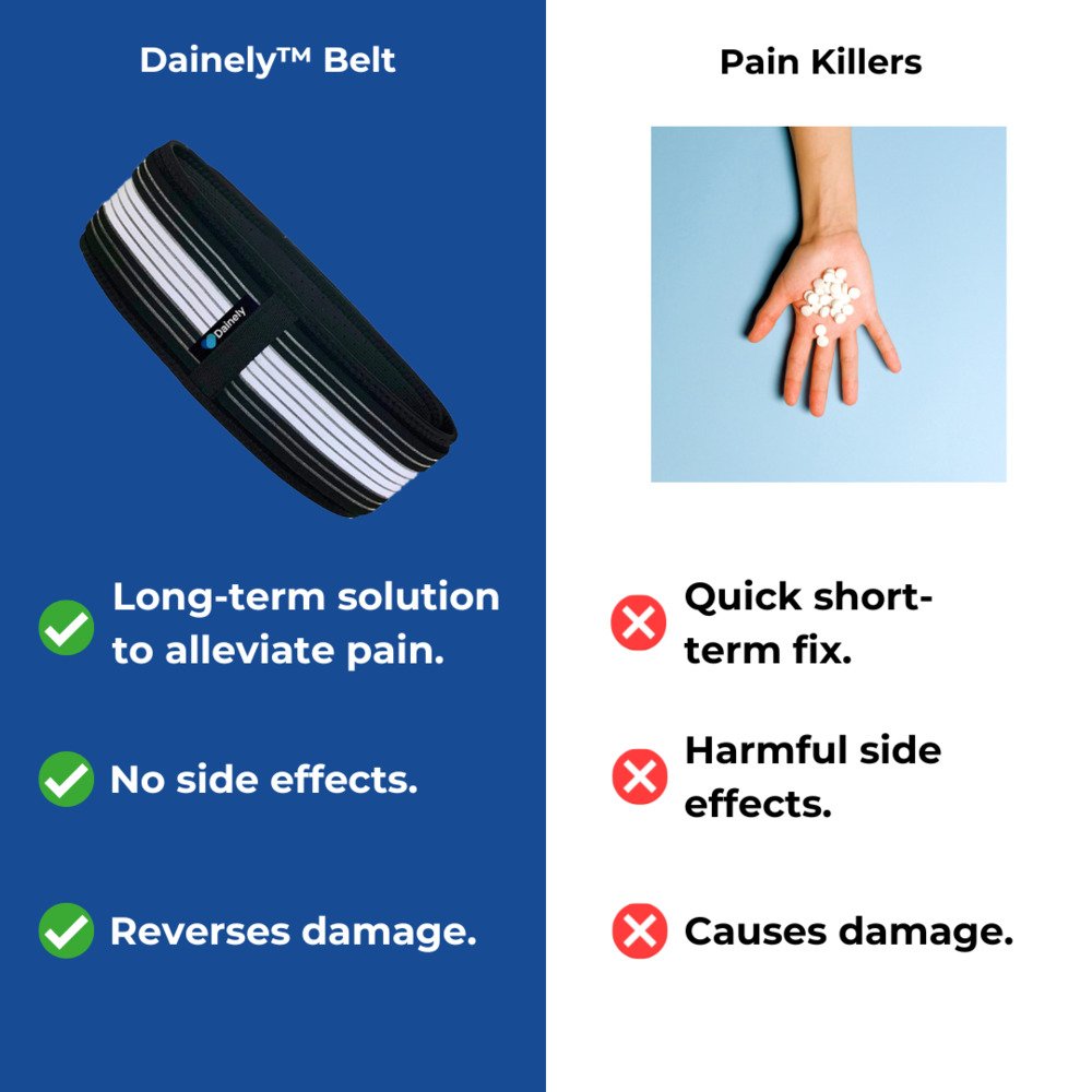 Luxura Belt | Relieves Back Pain with Elegance