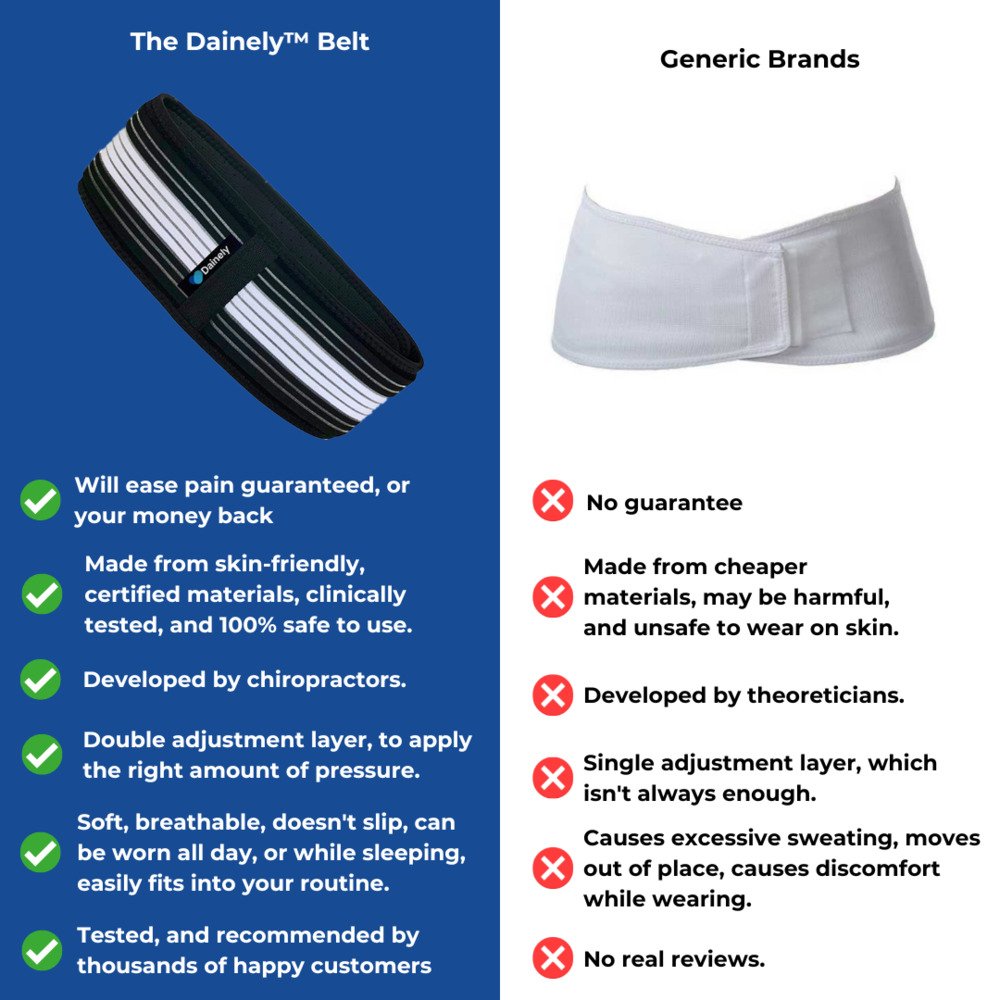 Luxura Belt | Relieves Back Pain with Elegance