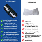 Luxura Belt | Relieves Back Pain with Elegance
