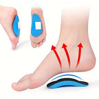 Comfortable Orthopedic Insoles - for Better Posture and Pain Relief