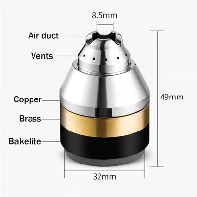 Plasma cutting nozzle pRedection – Copper cover for precise metal cutting