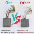 Universal Carbon Brush Set for Power Tools