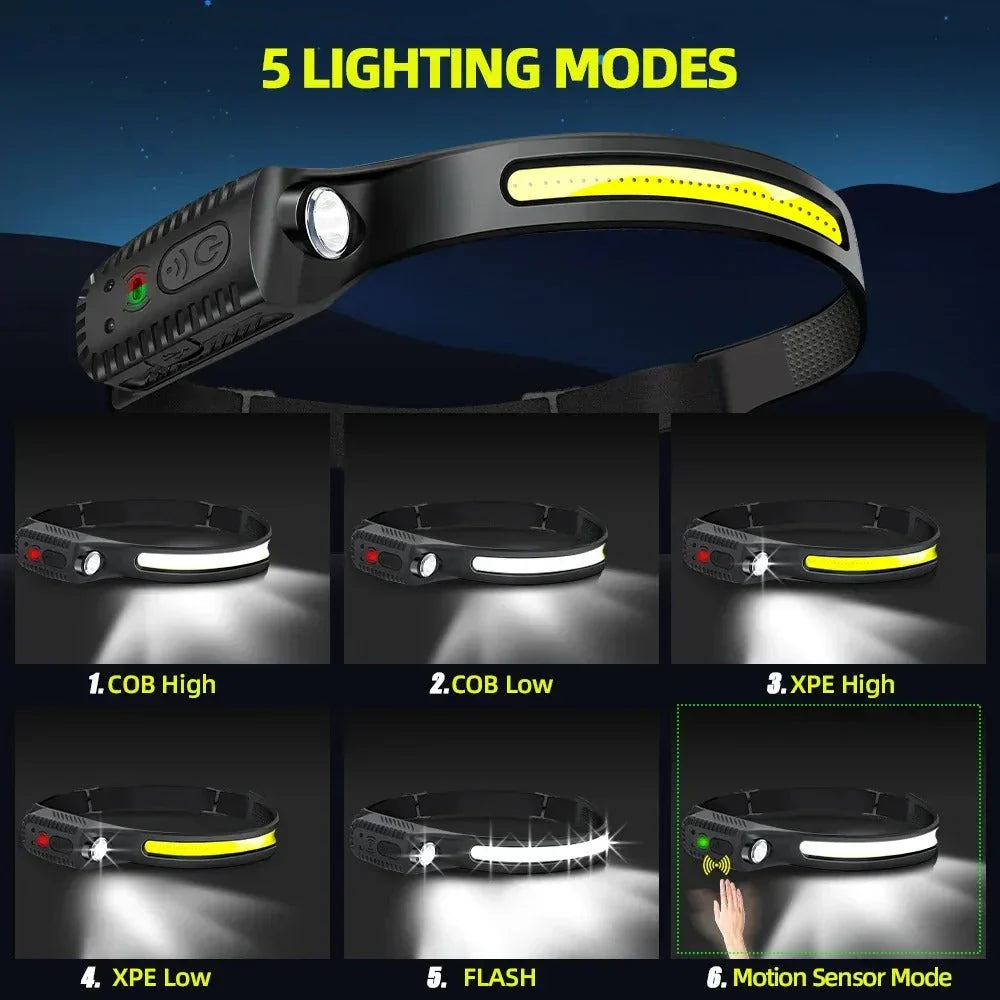 MaxBeam Powerful LED Headlamp – Perfect for Adventurous Activities