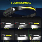MaxBeam Powerful LED Headlamp – Perfect for Adventurous Activities