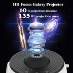 360° AstroLuxe Star Projector — Transform your room into your personal relaxation galaxy full of magical star moments