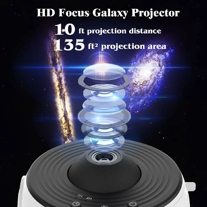 360° AstroLuxe Star Projector — Transform your room into your personal relaxation galaxy full of magical star moments