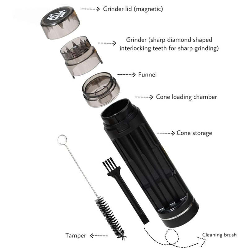 Portable manual plastic cigarette shredder with double pipe