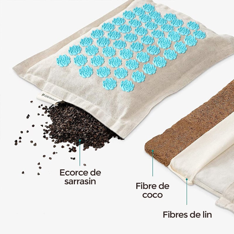 Acupressure mat with Pillow and 5500 Pressure Points – The Florapress Relaxation Set