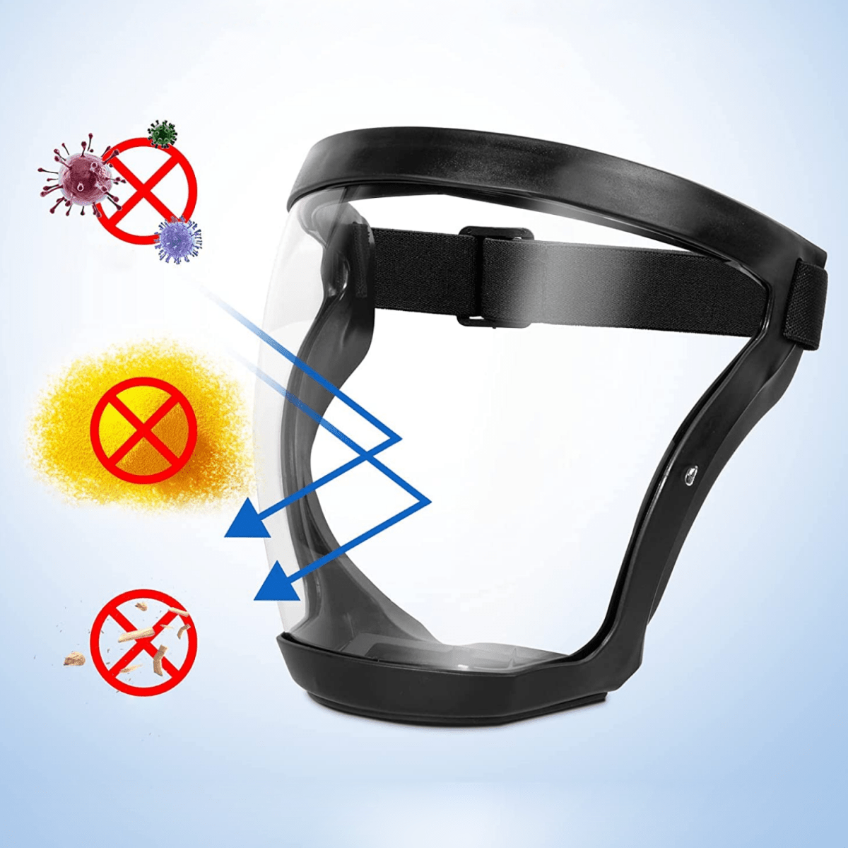 VISIONSAFE – Full-Coverage Adjustable Face Shield with Anti-Fog & PM2.5 Filter