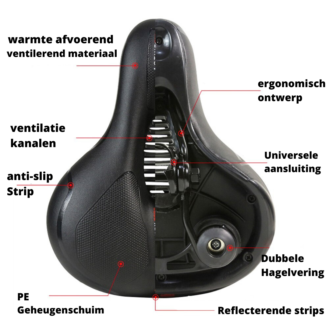 Ergonomic Bike Saddle – Comfortable, Adjustable and Water Repellent