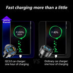 Car Charger Fast USB Multi Port Adapter