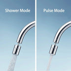 Rotatable faucet nozzle head