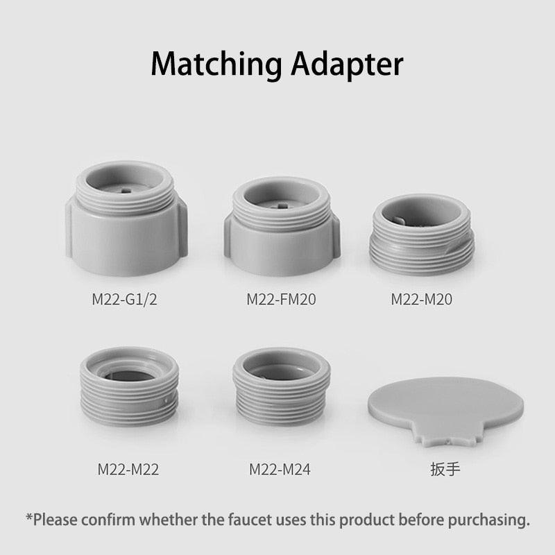 Rotatable faucet nozzle head
