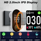 PureAir – Real-time protection for your home against invisible threats