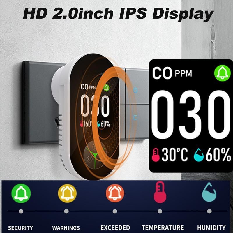 PureAir – Real-time protection for your home against invisible threats