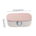 SewBox - Quick clothing repair anytime and anywhere with portable equipment