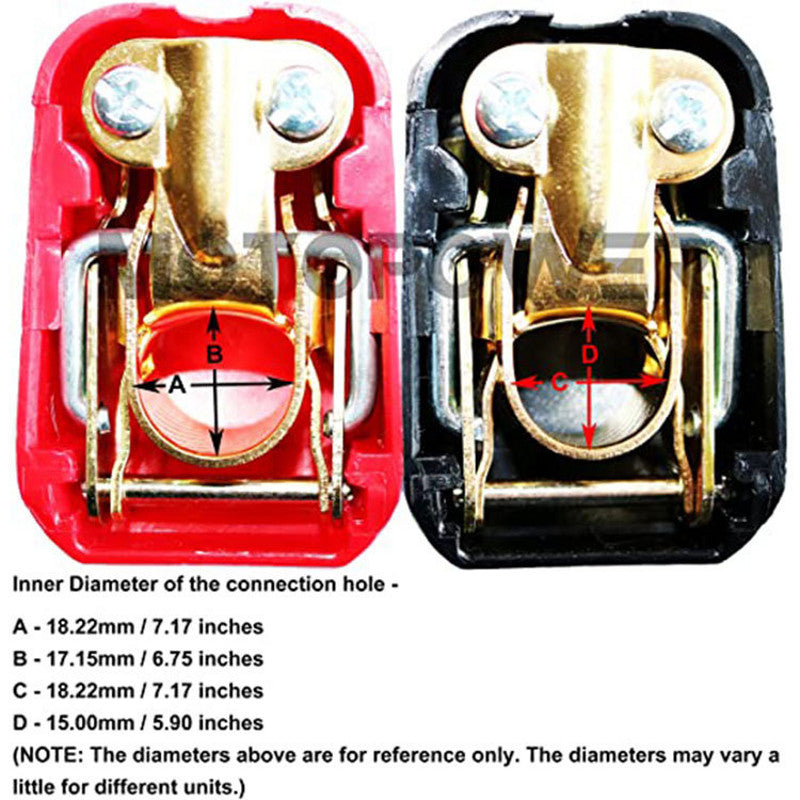 2 quick-release rod clamps for car rods