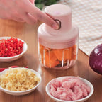 KitchBlaze — Make your kitchen a quick, stress-free feel-good place
