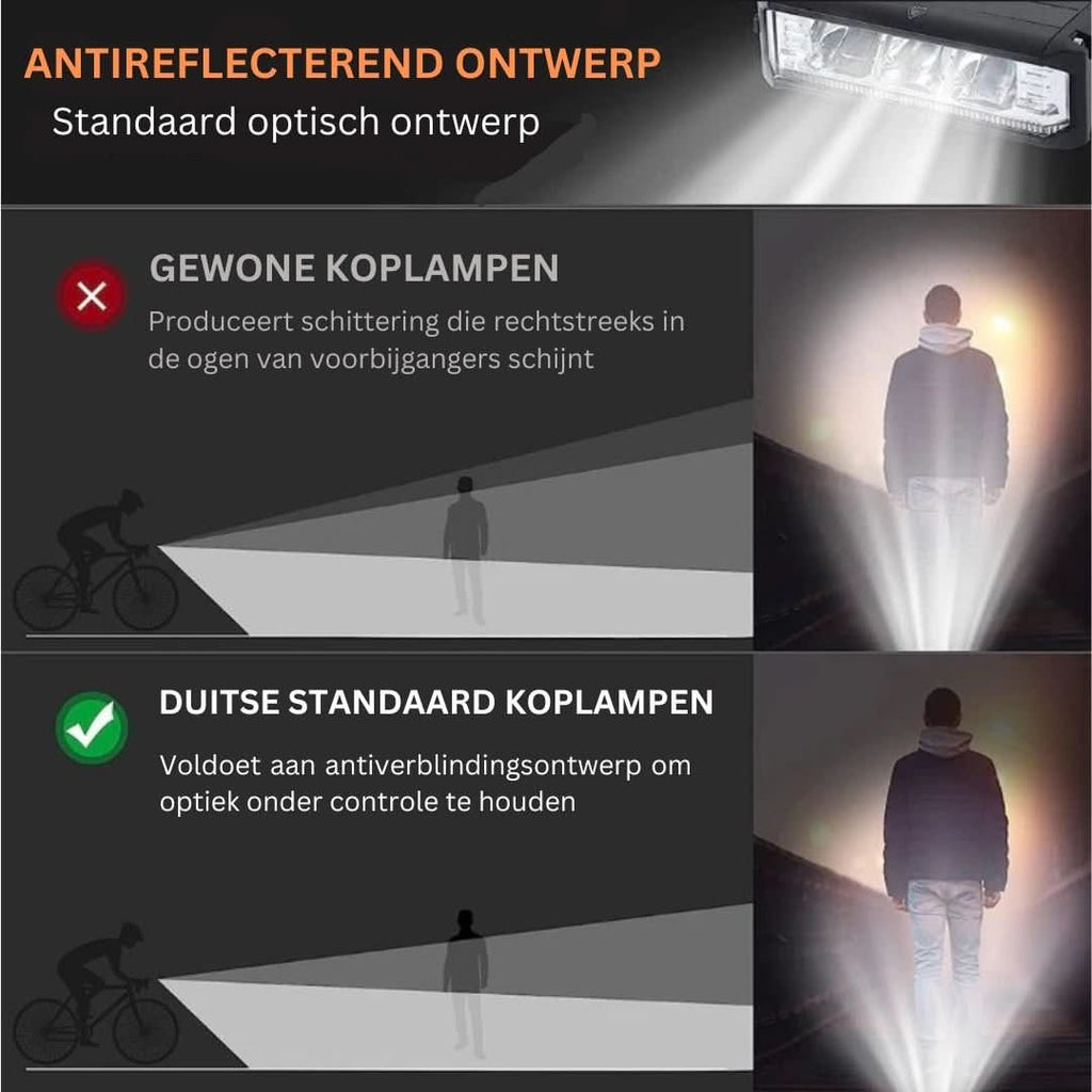 Rechargeable Bicycle Light 1400 Lumen – Waterproof with Multiple Light Modes