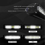 Rechargeable Bicycle Light 1400 Lumen – Waterproof with Multiple Light Modes