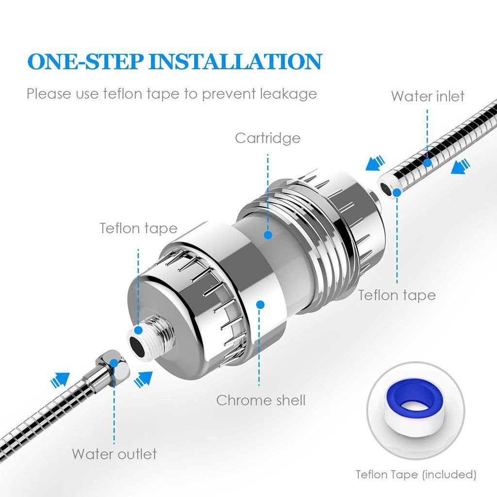 Aqua™ High Output Universal Shower Filter
