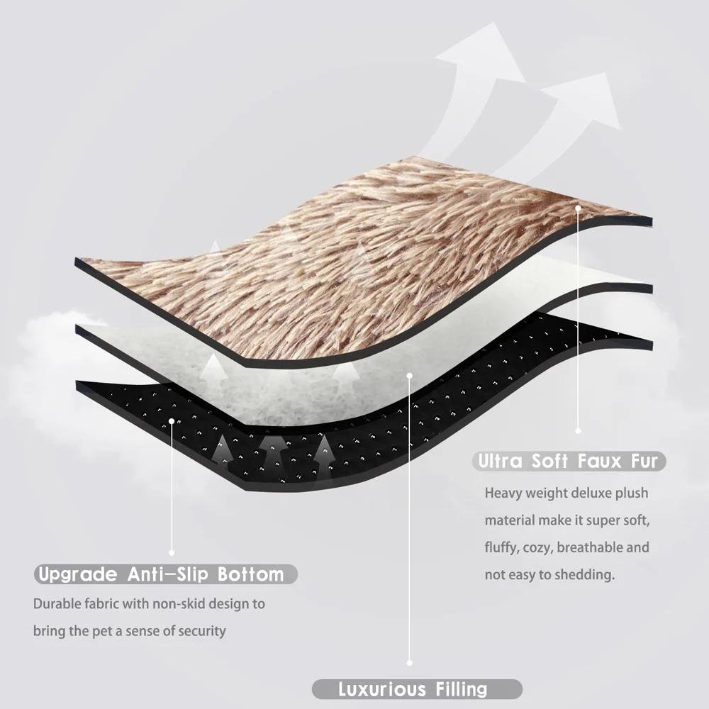FluffRest - Plush Dog Bed