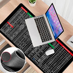 Keyboard mat - Comfort - Protection - Multifunctional - Elegant design