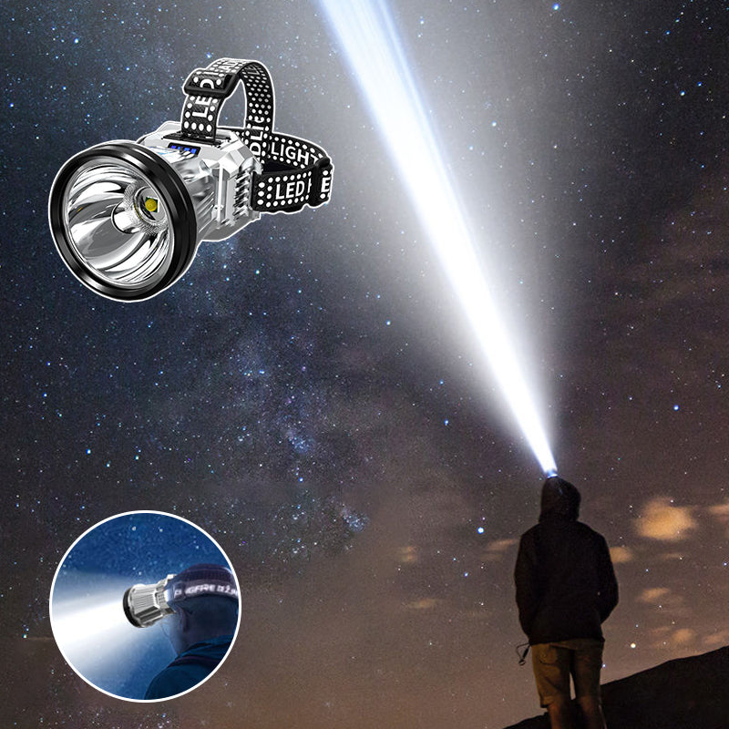 LED-Super Bright Head-Mounted Night Light
