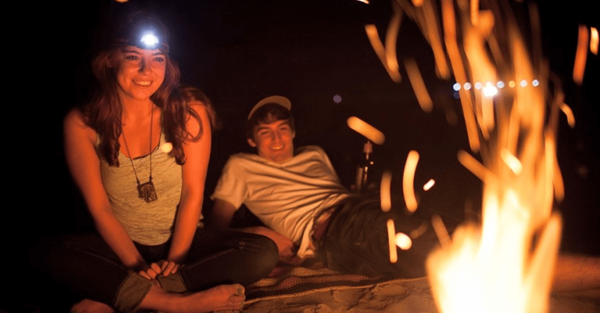 Mini LED Headlamp – The perfect gadget for adventures