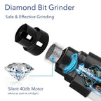 GrindPro - Safe Nail Grinder for Dogs