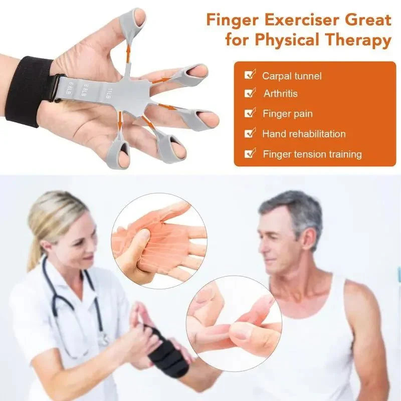 GRIPPHORCE – Effective Finger and Hand Trainer for Strength and Flexibility
