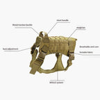 GuardianVest - No Pull Dog Harness