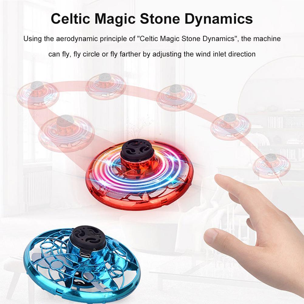 Hand-operated Drone