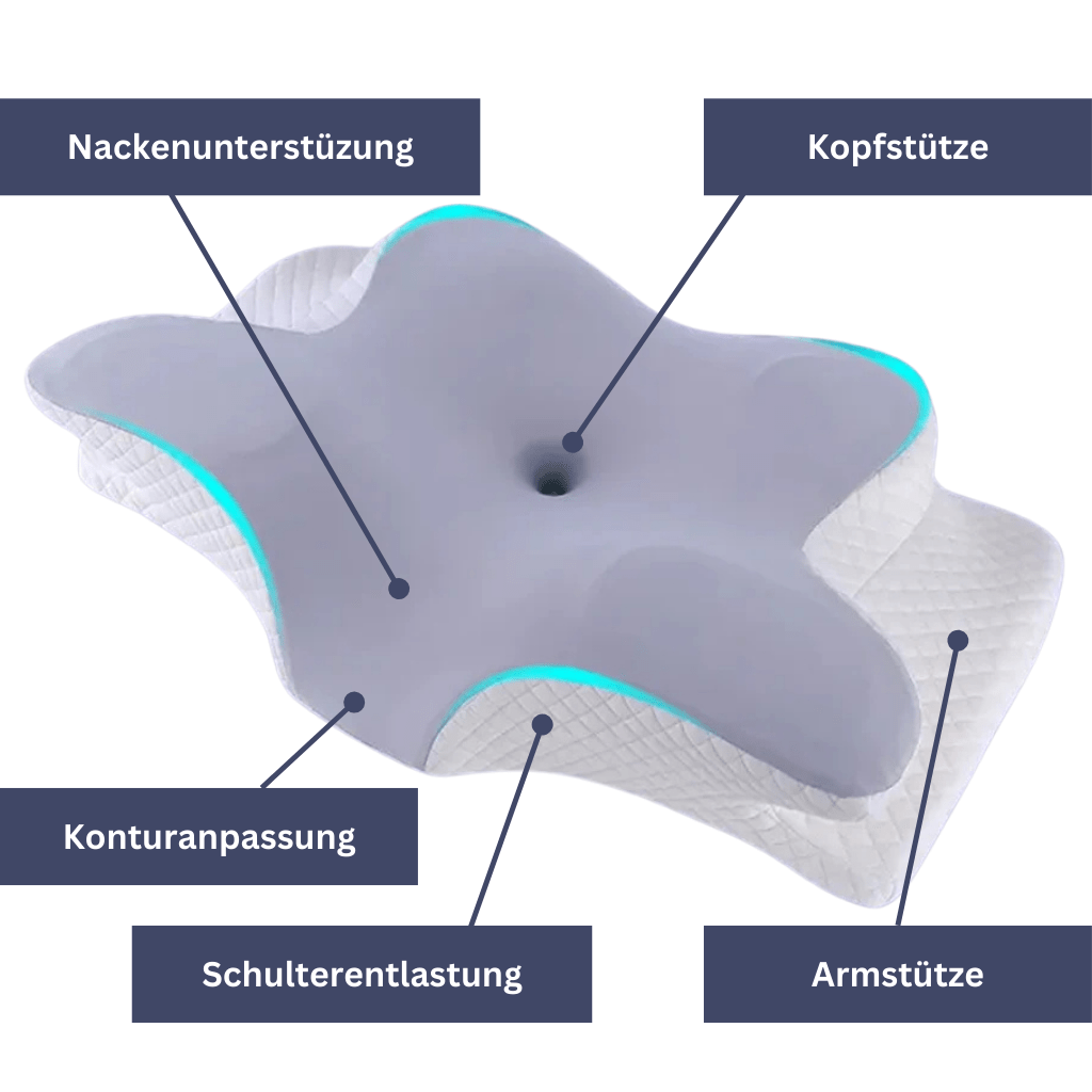Health Pur Pillow – Ergonomic Memory Foam Pillow for Neck & Shoulder Pain Relief