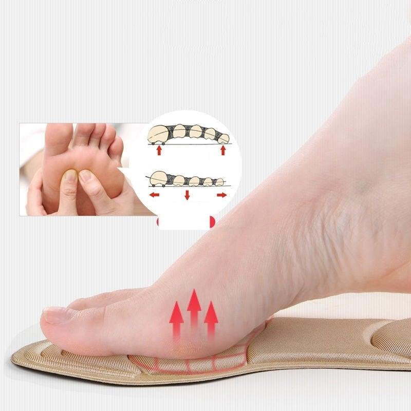 Heel protection insoles for shoes