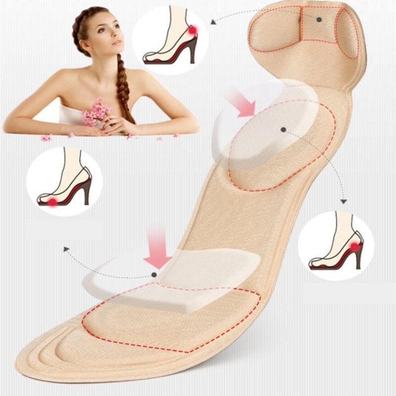 Heel protection insoles for shoes