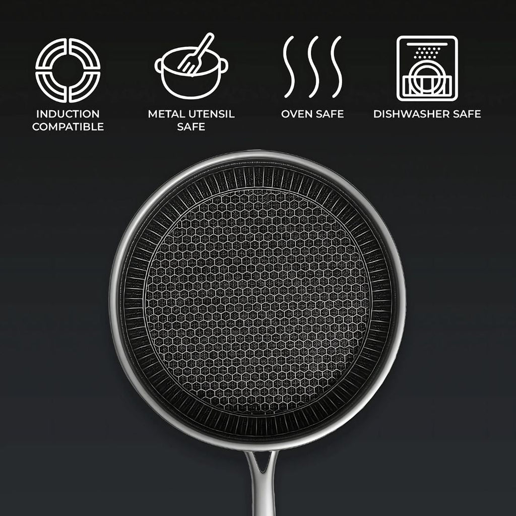 PANFORGE – Stainless Steel Non-Stick Pan with Hexa Surface