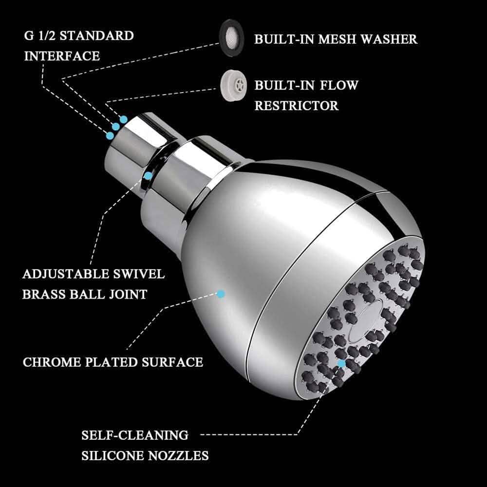 High Pressure Showerhead 3" Anti-Clog Anti-Leak Fixed with Adjustable Swivel Ball Joint Made of Brass