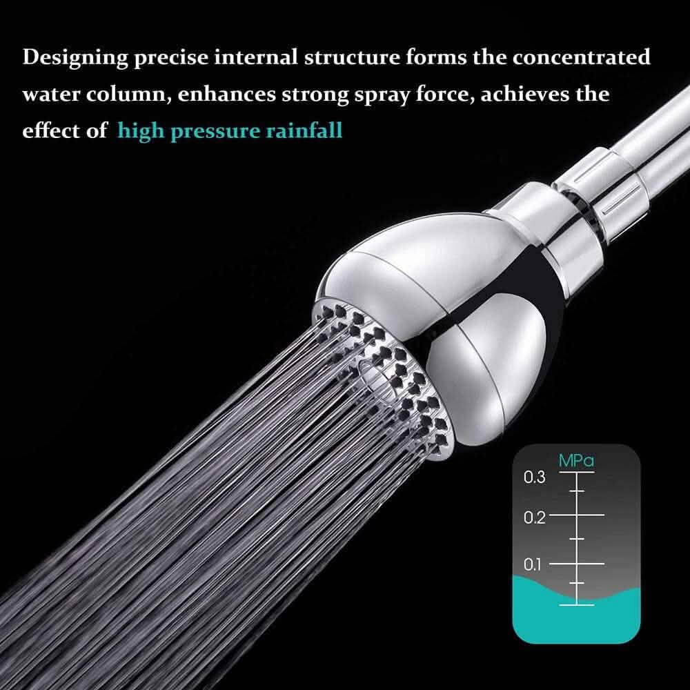 High Pressure Showerhead 3" Anti-Clog Anti-Leak Fixed with Adjustable Swivel Ball Joint Made of Brass