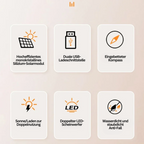 Solar Energy Power Bank with Flashlight – SolarCharge Pro