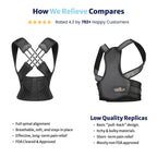 Back Posture Corrector | Adjustable, Breathable Design for Men & Women to Improve Posture and Reduce Back Pain