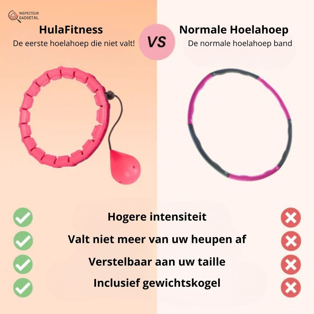 Hula Fitness Weighted Hula Hoop – Adjustable Smart Hoop for Full Body Workout