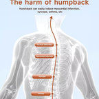 PostureSlim – Electronic Posture Corrector with Vibration Sensor