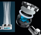 HydroPower Showerhead – Sustainable Shower Jet with Filter
