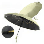 Eco Friendly Windproof Umbrella