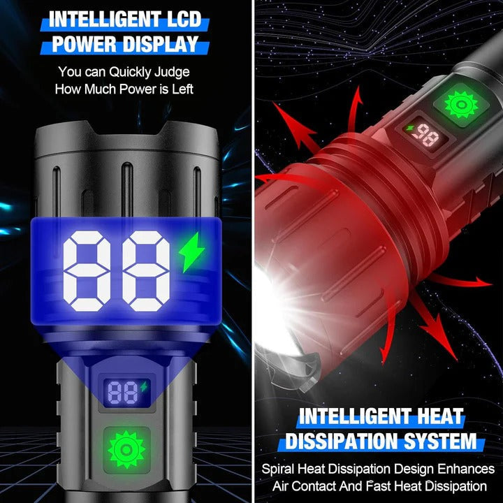 High Lumen Rechargeable Flashlight for Outdoor and Emergency Use
